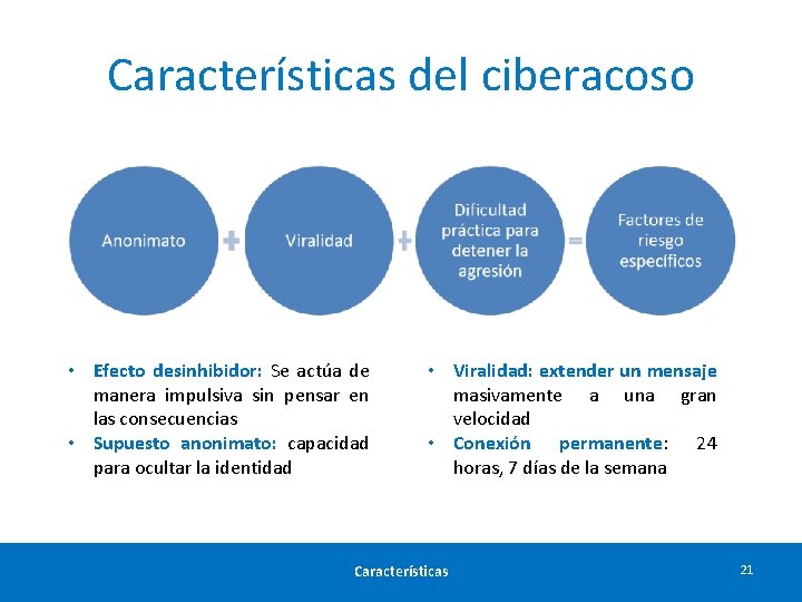 Características del ciberacoso • Efecto desinhibidor: Se actúa de manera impulsiva sin pensar en