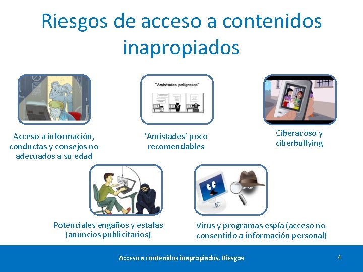 Riesgos de acceso a contenidos inapropiados Acceso a información, conductas y consejos no adecuados