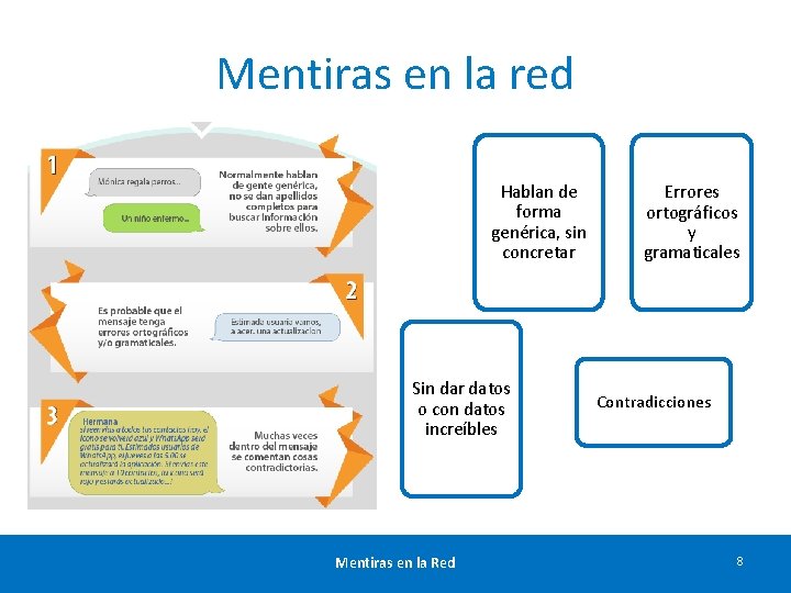 Mentiras en la red Hablan de forma genérica, sin concretar Sin dar datos o