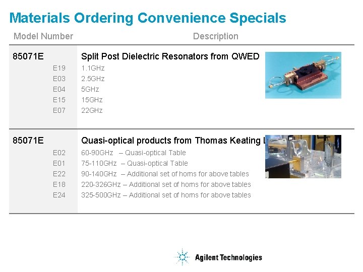 Materials Ordering Convenience Specials Model Number 85071 E Description Split Post Dielectric Resonators from
