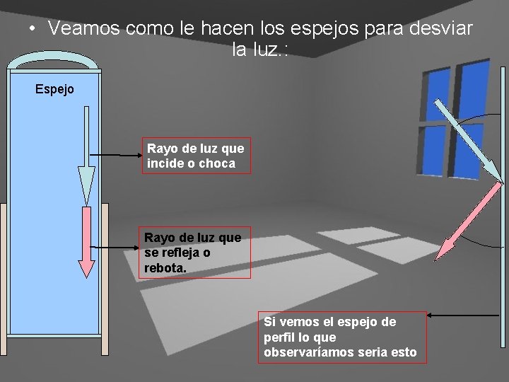  • Veamos como le hacen los espejos para desviar la luz. : Espejo