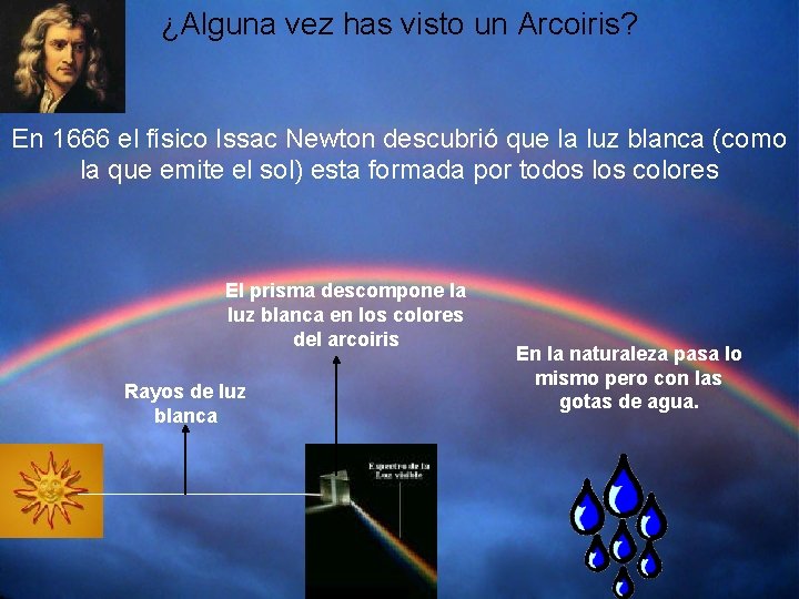 ¿Alguna vez has visto un Arcoiris? En 1666 el físico Issac Newton descubrió que