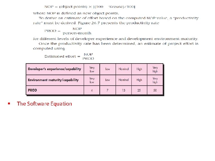 § The Software Equation 