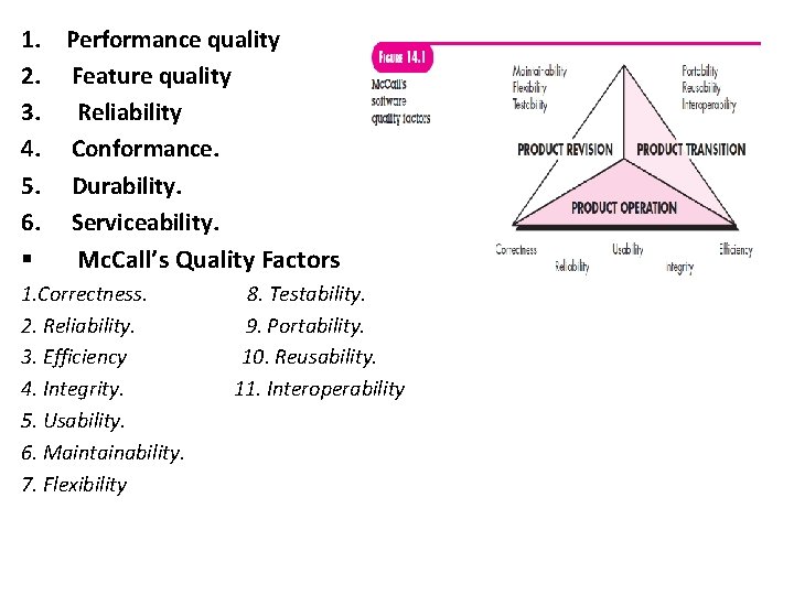 1. Performance quality 2. Feature quality 3. Reliability 4. Conformance. 5. Durability. 6. Serviceability.