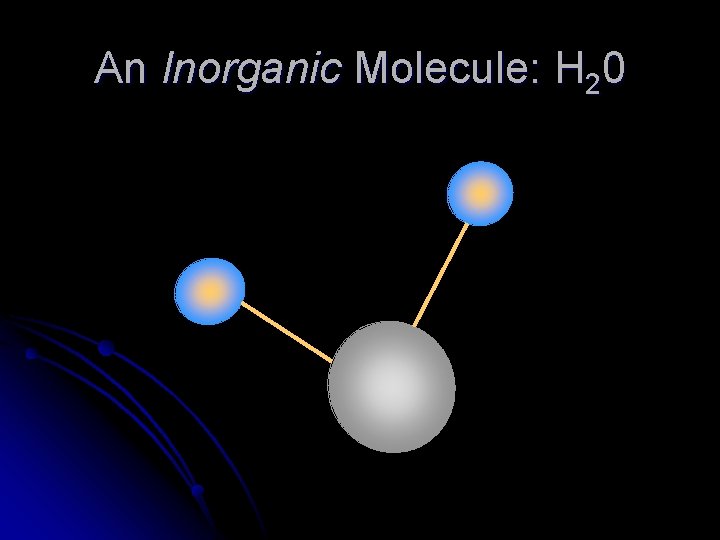 An Inorganic Molecule: H 20 