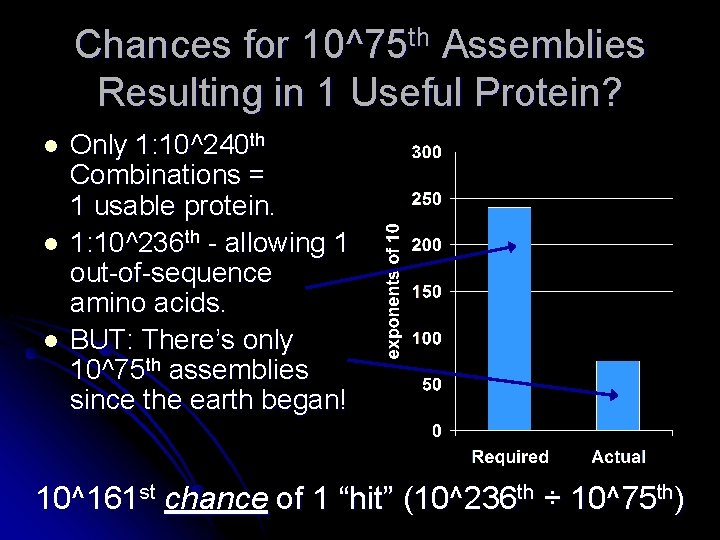 Chances for 10^75 th Assemblies Resulting in 1 Useful Protein? l l l Only