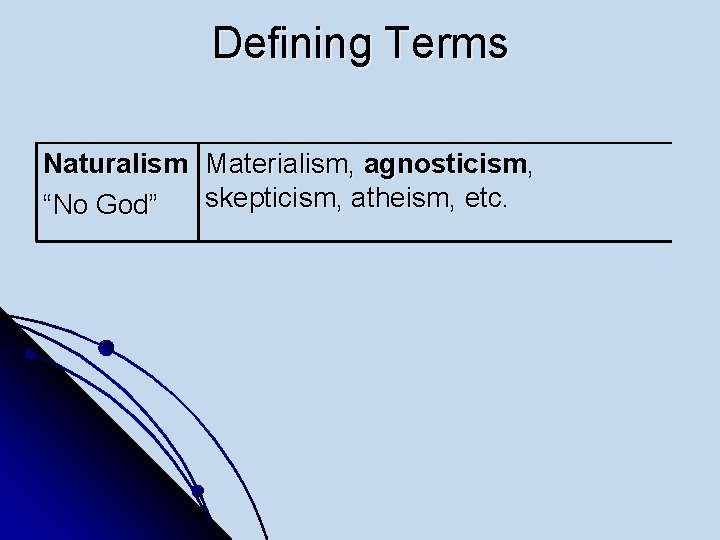 Defining Terms Naturalism Materialism, agnosticism, skepticism, atheism, etc. “No God” 