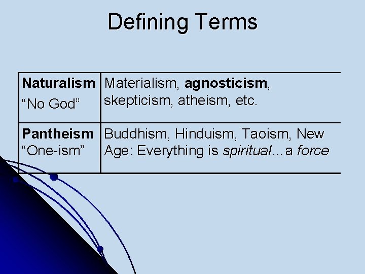 Defining Terms Naturalism Materialism, agnosticism, skepticism, atheism, etc. “No God” Pantheism Buddhism, Hinduism, Taoism,