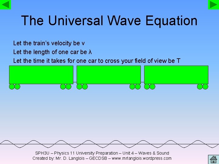 The Universal Wave Equation Let the train’s velocity be v Let the length of