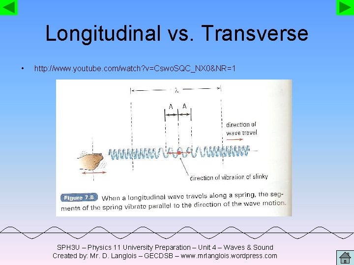 Longitudinal vs. Transverse • http: //www. youtube. com/watch? v=Cswo. SQC_NX 0&NR=1 SPH 3 U