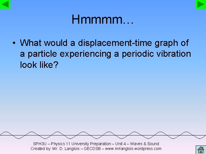 Hmmmm… • What would a displacement-time graph of a particle experiencing a periodic vibration