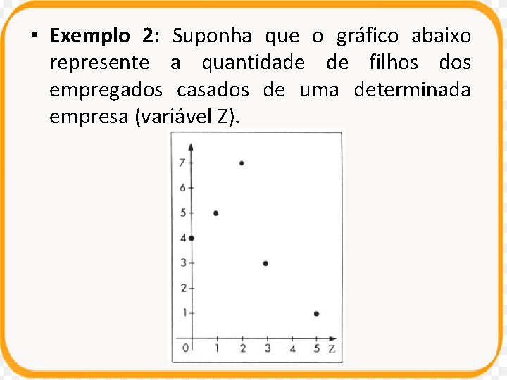  • Exemplo 2: Suponha que o gráfico abaixo represente a quantidade de filhos