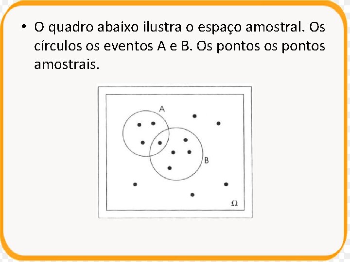 • O quadro abaixo ilustra o espaço amostral. Os círculos os eventos A • O quadro abaixo ilustra o espaço amostral. Os círculos os eventos A