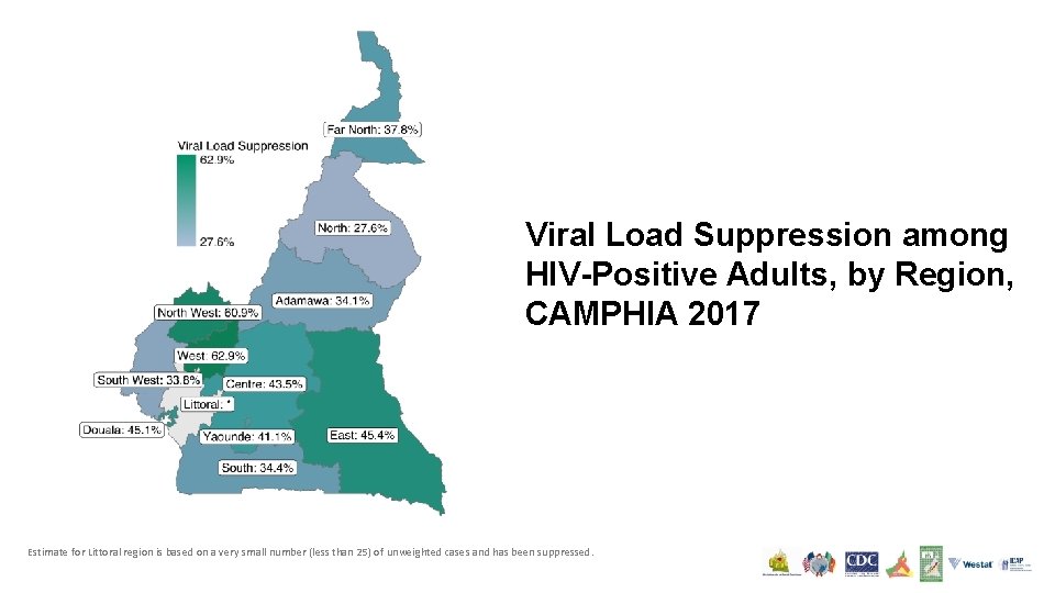 Viral Load Suppression among HIV-Positive Adults, by Region, CAMPHIA 2017 Estimate for Littoral region