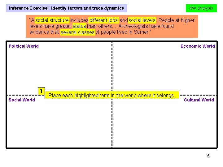 Inference Exercise: Identify factors and trace dynamics 4 W analysis “A social structure includes