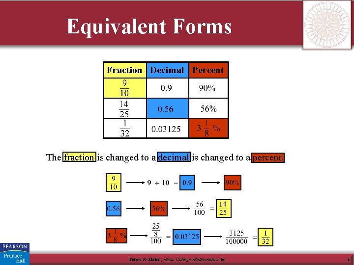 Equivalent Forms Fraction Decimal Percent The fraction is changed to a decimal is changed