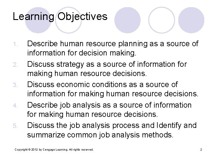 Learning Objectives 1. 2. 3. 4. 5. Describe human resource planning as a source