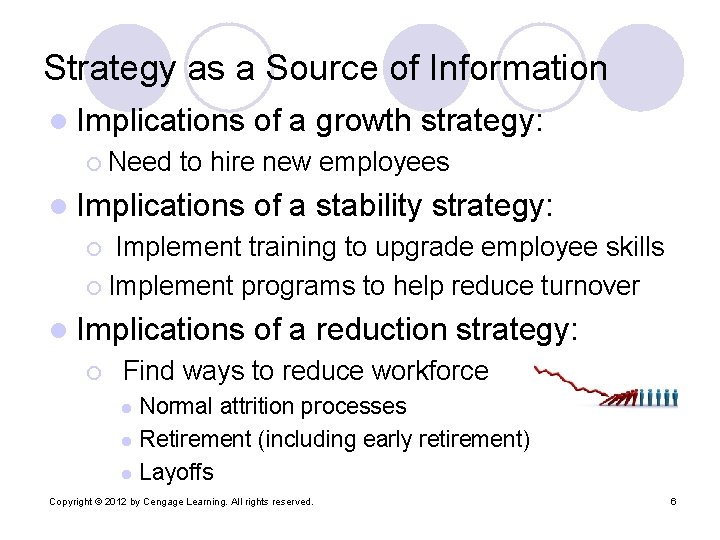 Strategy as a Source of Information l Implications ¡ Need of a growth strategy: