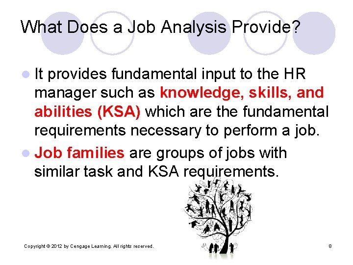 What Does a Job Analysis Provide? l It provides fundamental input to the HR