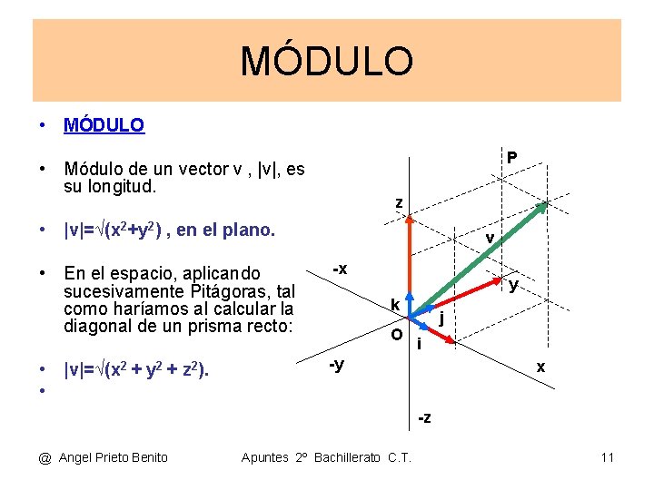 MÓDULO • MÓDULO P • Módulo de un vector v , |v|, es su MÓDULO • MÓDULO P • Módulo de un vector v , |v|, es su