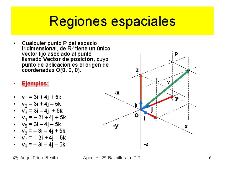 Regiones espaciales • • • Cualquier punto P del espacio tridimensional, de R 3 Regiones espaciales • • • Cualquier punto P del espacio tridimensional, de R 3