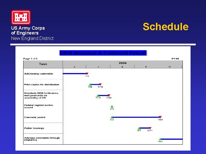 US Army Corps of Engineers New England District Schedule US Army Corps of Engineers New England District Schedule