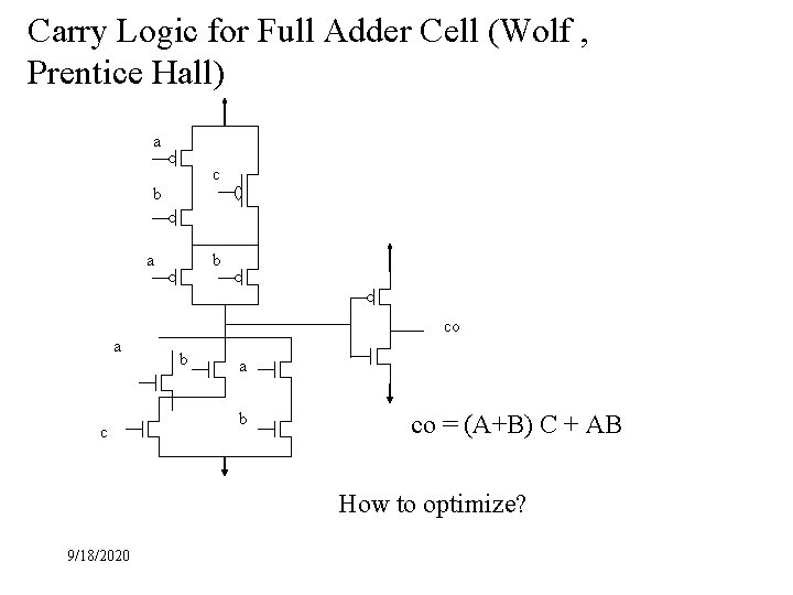 Carry Logic for Full Adder Cell (Wolf , Prentice Hall) a c b a