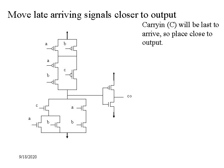 Move late arriving signals closer to output a Carryin (C) will be last to