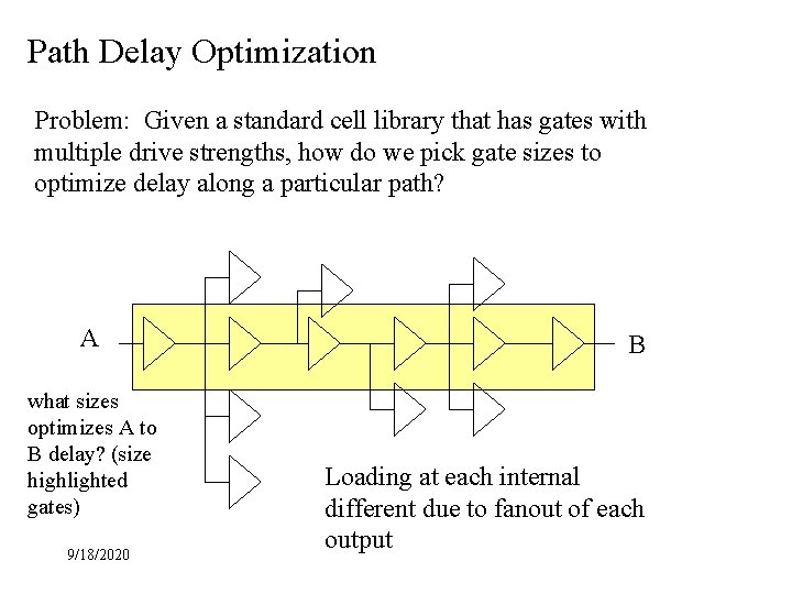 Path Delay Optimization Problem: Given a standard cell library that has gates with multiple