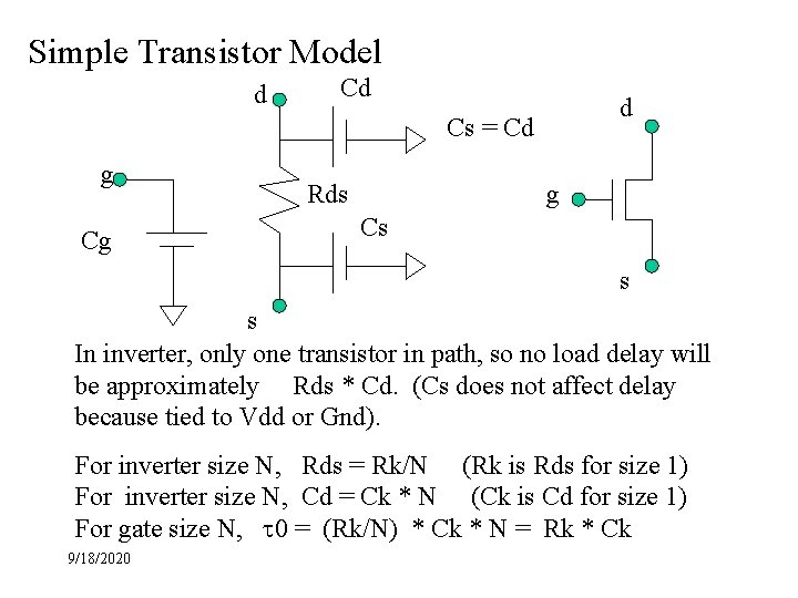 Simple Transistor Model d Cd d Cs = Cd g Cg Rds g Cs