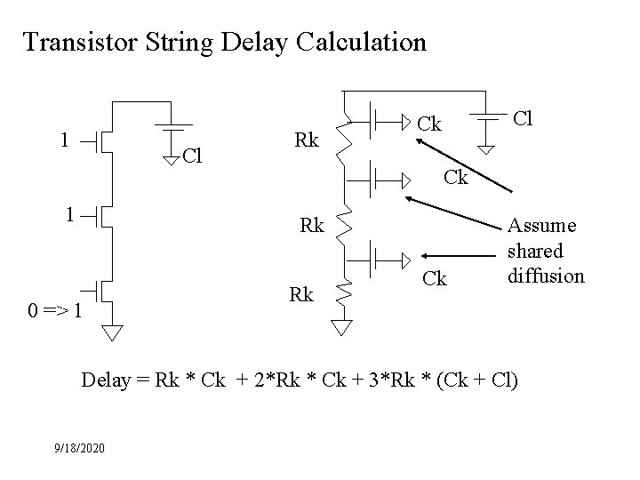 Transistor String Delay Calculation 1 Cl 1 Rk Cl Ck Ck Rk 0 =>