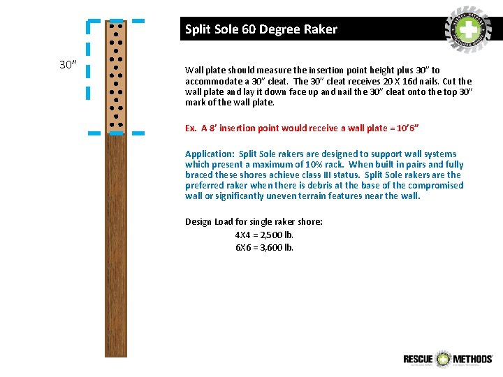 Split Sole 60 Degree Raker 30” Wall plate should measure the insertion point height