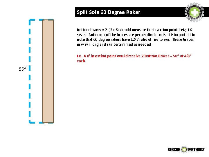 Split Sole 60 Degree Raker Bottom braces x 2 (2 x 6) should measure