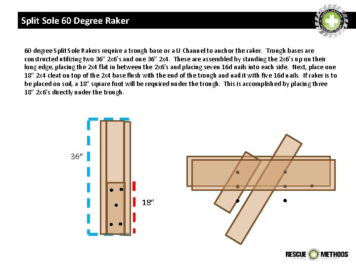 Split Sole 60 Degree Raker 60 degree Split Sole Rakers require a trough base