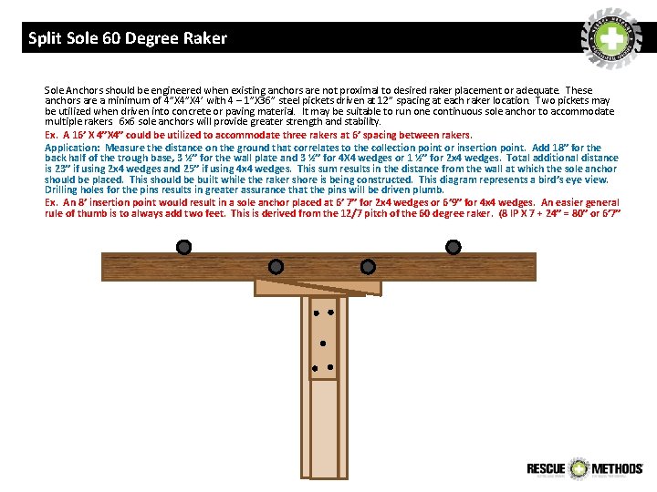 Split Sole 60 Degree Raker Sole Anchors should be engineered when existing anchors are