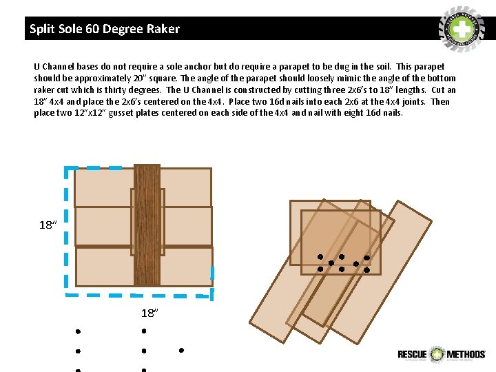 Split Sole 60 Degree Raker U Channel bases do not require a sole anchor