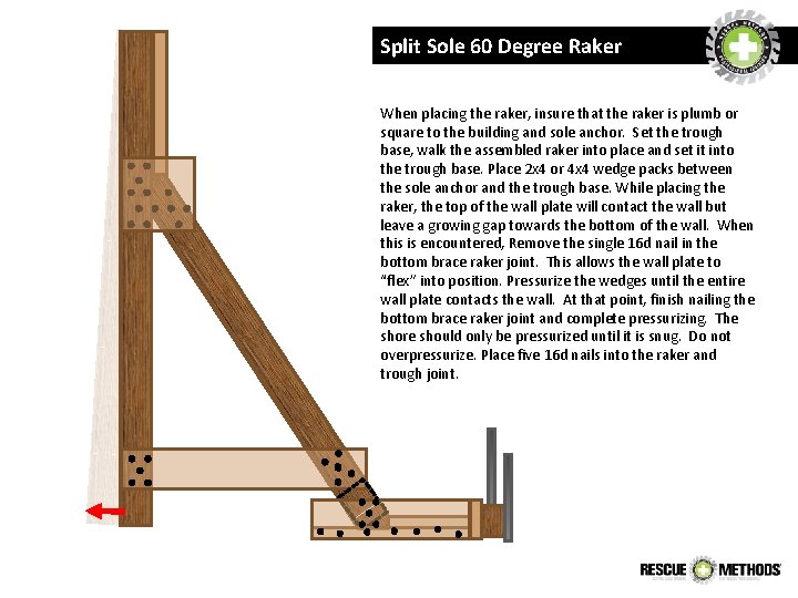 Split Sole 60 Degree Raker When placing the raker, insure that the raker is