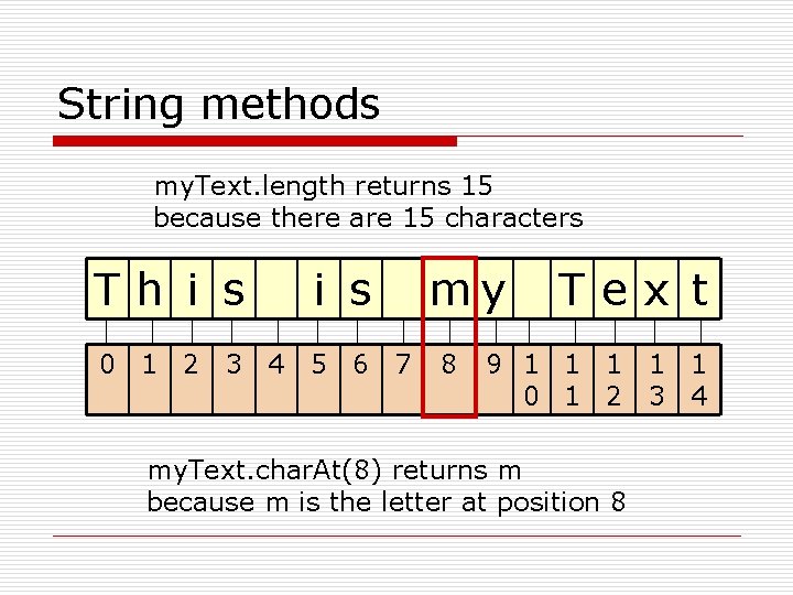 String methods my. Text. length returns 15 because there are 15 characters Th i