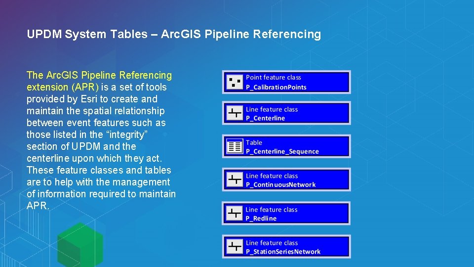 UPDM System Tables – Arc. GIS Pipeline Referencing The Arc. GIS Pipeline Referencing extension