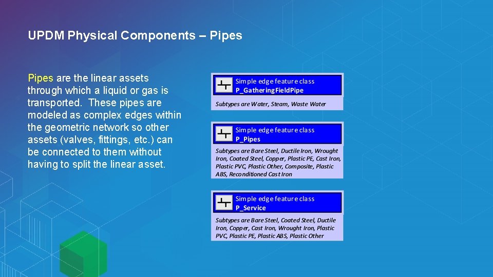 UPDM Physical Components – Pipes are the linear assets through which a liquid or