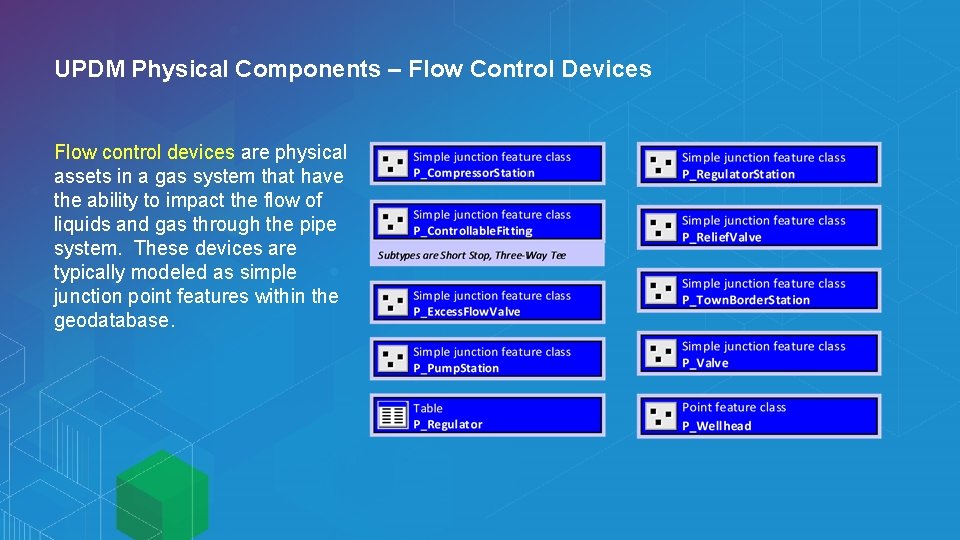 UPDM Physical Components – Flow Control Devices Flow control devices are physical assets in