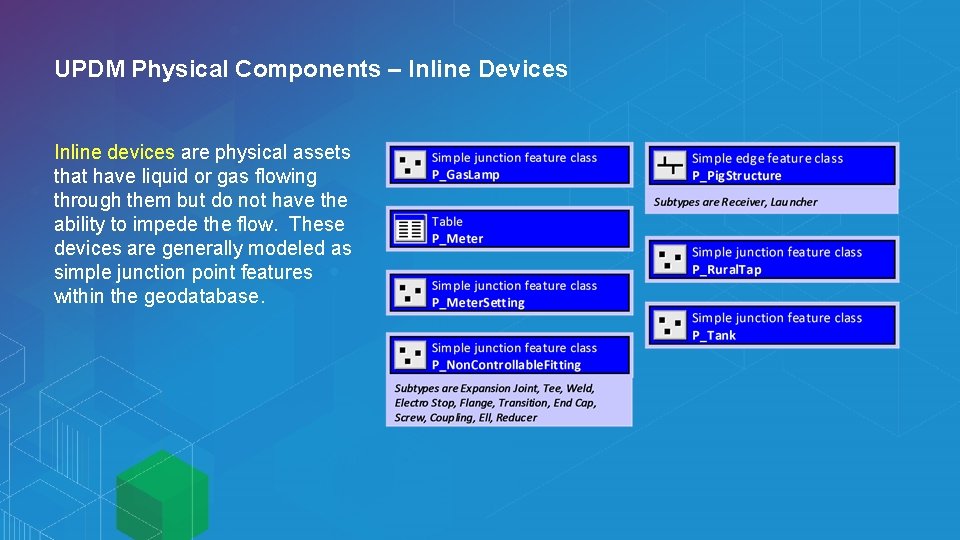 UPDM Physical Components – Inline Devices Inline devices are physical assets that have liquid