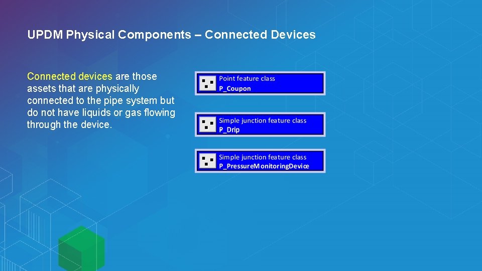 UPDM Physical Components – Connected Devices Connected devices are those assets that are physically