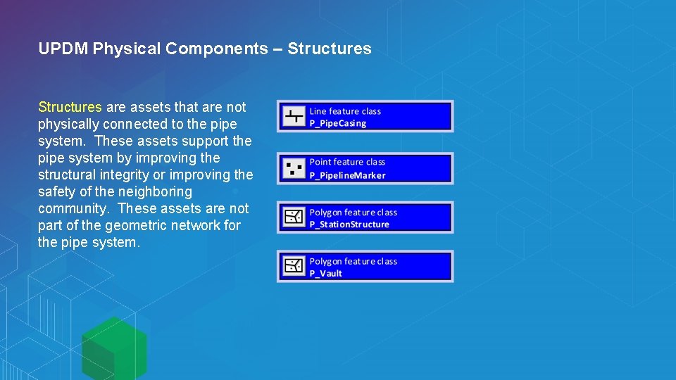 UPDM Physical Components – Structures are assets that are not physically connected to the