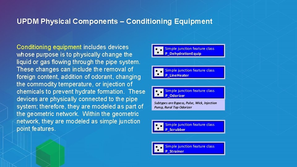 UPDM Physical Components – Conditioning Equipment Conditioning equipment includes devices whose purpose is to