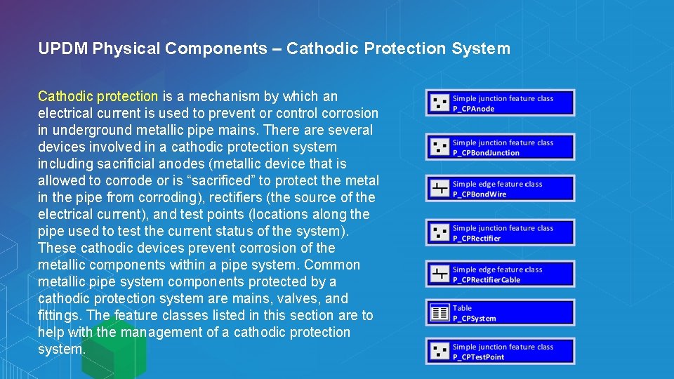 UPDM Physical Components – Cathodic Protection System Cathodic protection is a mechanism by which