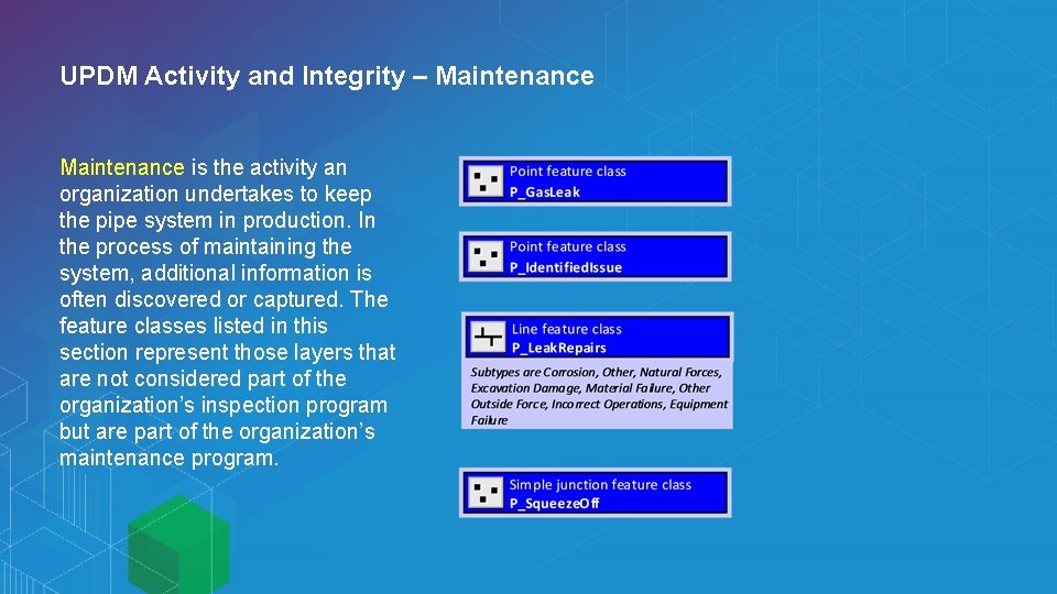 UPDM Activity and Integrity – Maintenance is the activity an organization undertakes to keep