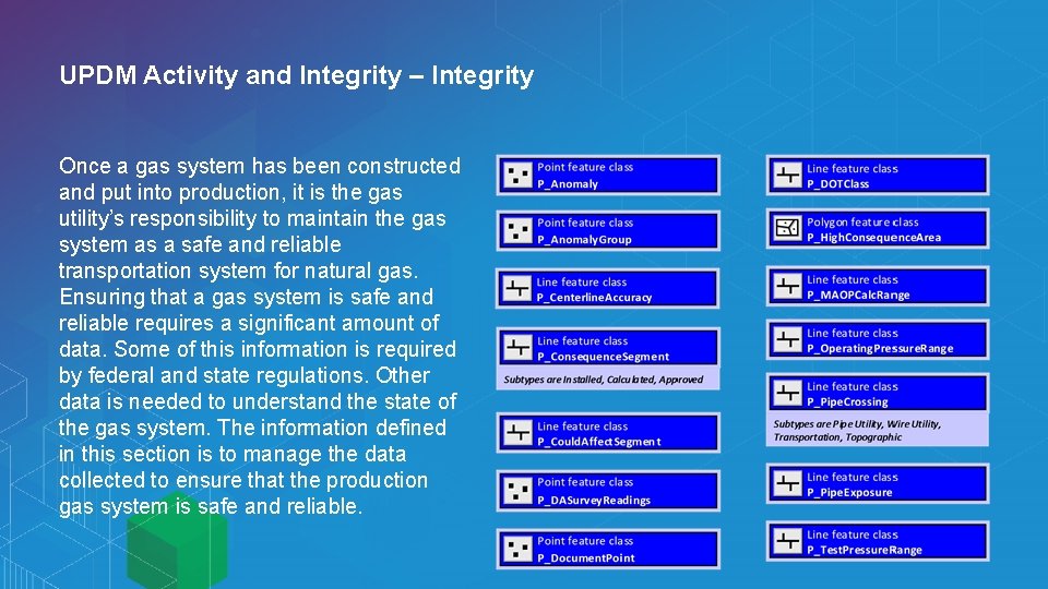 UPDM Activity and Integrity – Integrity Once a gas system has been constructed and