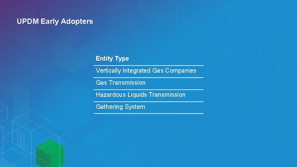 UPDM Early Adopters Entity Type Vertically Integrated Gas Companies Gas Transmission Hazardous Liquids Transmission