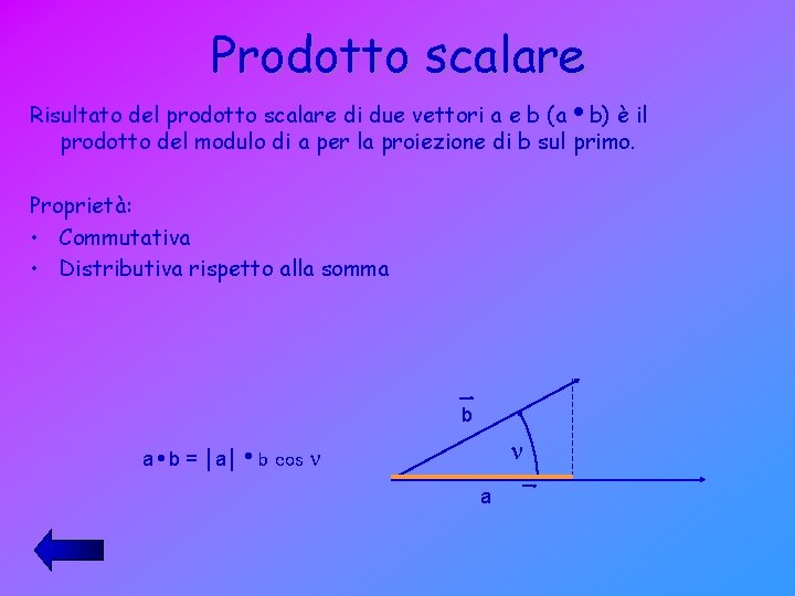 Prodotto scalare Risultato del prodotto scalare di due vettori a e b (aib) è Prodotto scalare Risultato del prodotto scalare di due vettori a e b (aib) è
